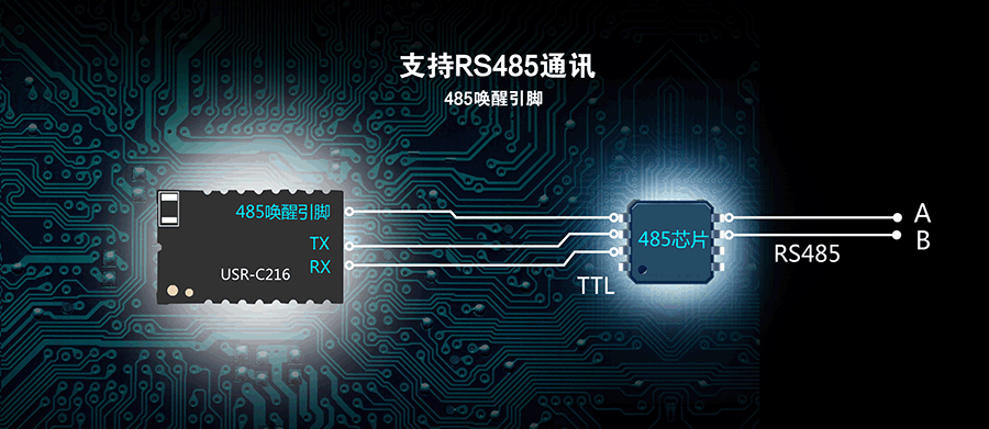 低功耗串口转WIFI模块：485唤醒引脚