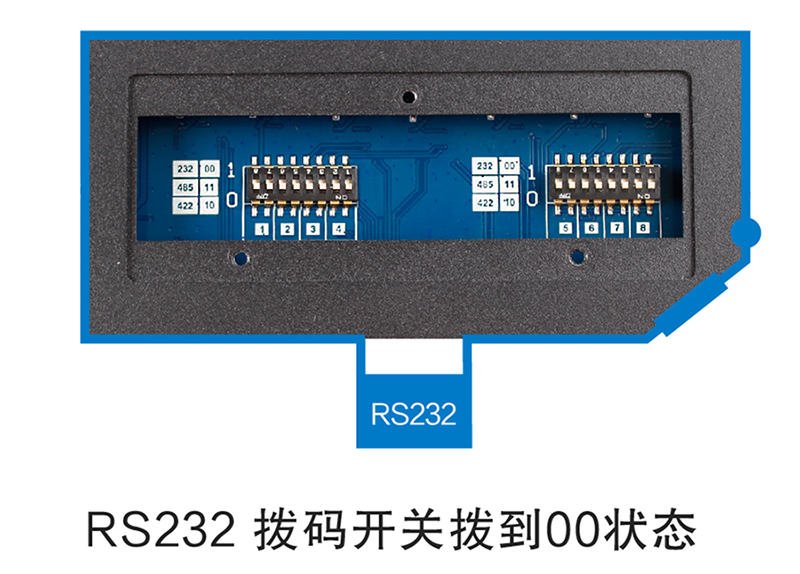 八串口服务器的RS232接口