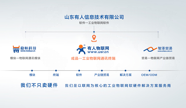 2018世界物博会今天闭幕，有人物联网满载而归