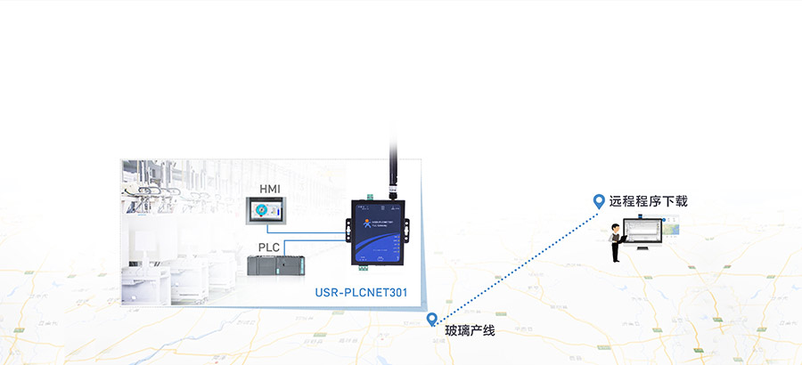 单串口工业PLC云网关_兼容工控行业的主流设备_RS232/485串口透传的PLC传输终端远程程序下载