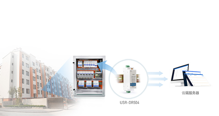 导轨式4G DTU的配电箱数据采集应用
