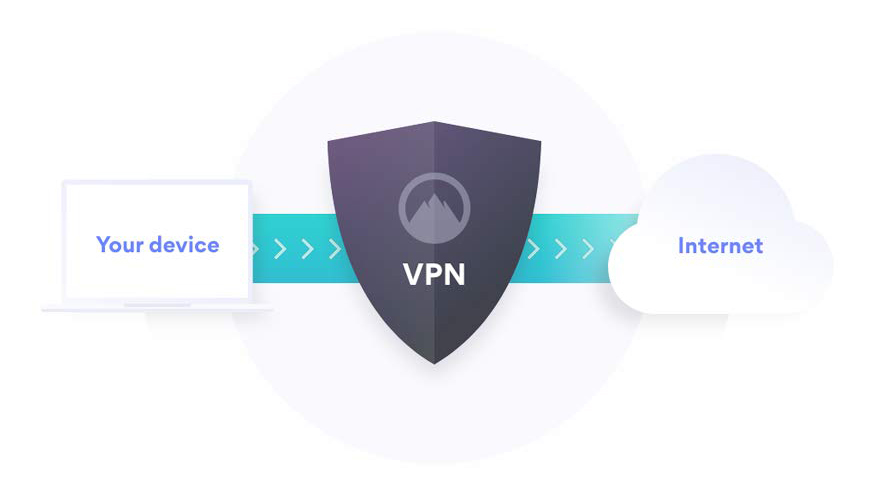 使用工业路由器的VPN专网传输的优点和缺点是什么?