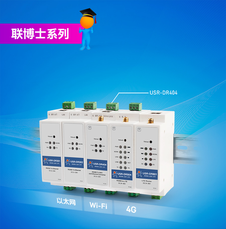 联博士系列_导轨式串口服务器/DTU/路由器