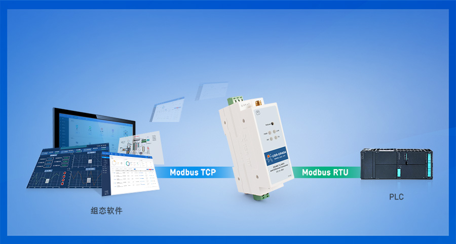 导轨式wifi串口服务器的modbus网关