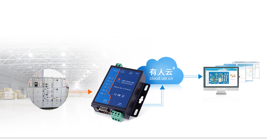RS232+485双串口服务器的智慧厂矿照明
