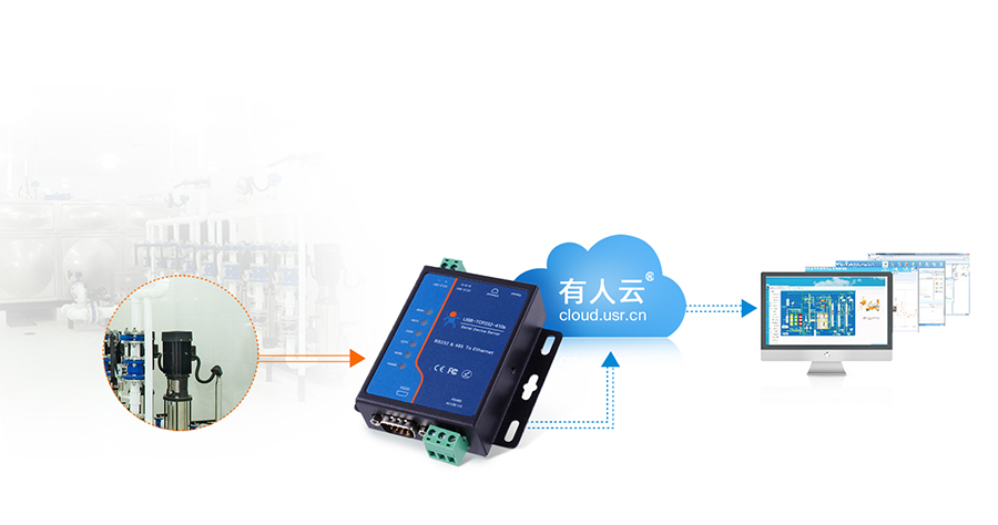RS232+485双串口服务器的自来水厂供水监控