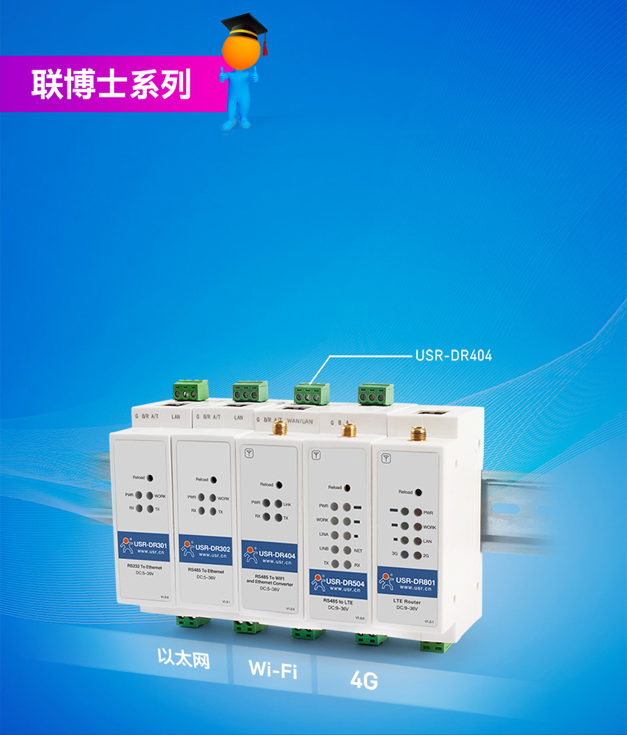联博士系列_导轨式串口服务器/DTU/路由器