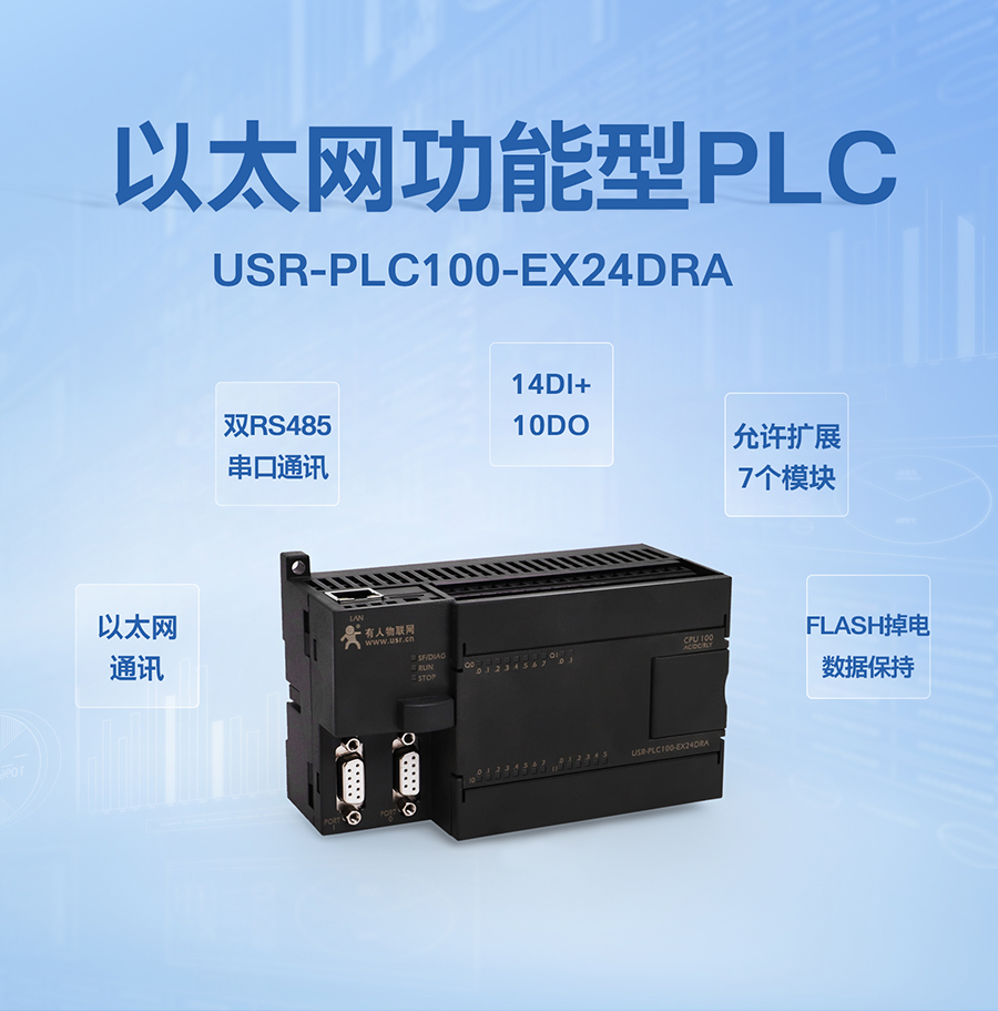 PLC技术联网设备_双RS485串口连接以太网