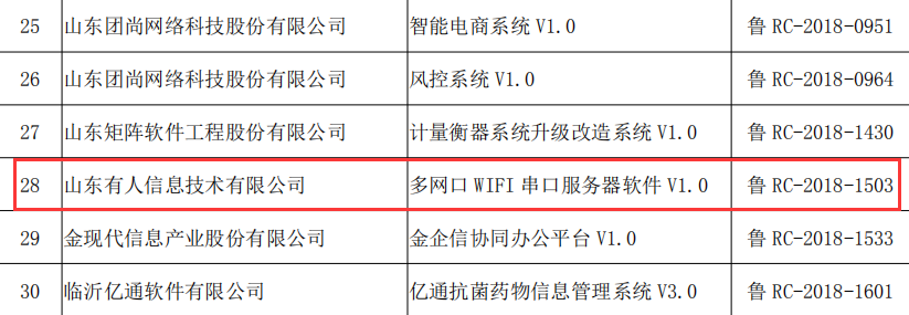 《山东省优秀软件产品库》名单 《山东省优秀软件产品库》名单