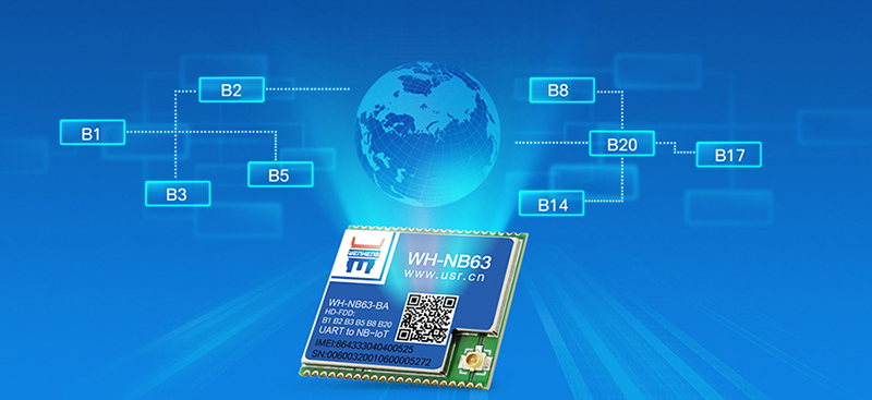 NB-IoT模块NB63的多频段