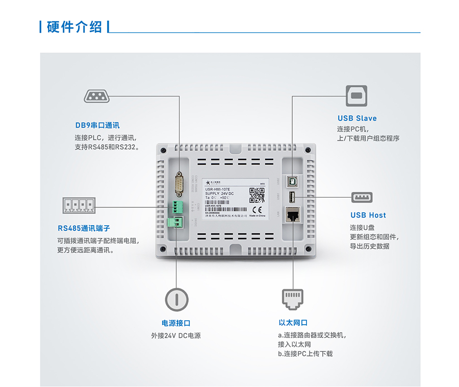 触摸屏硬件介绍