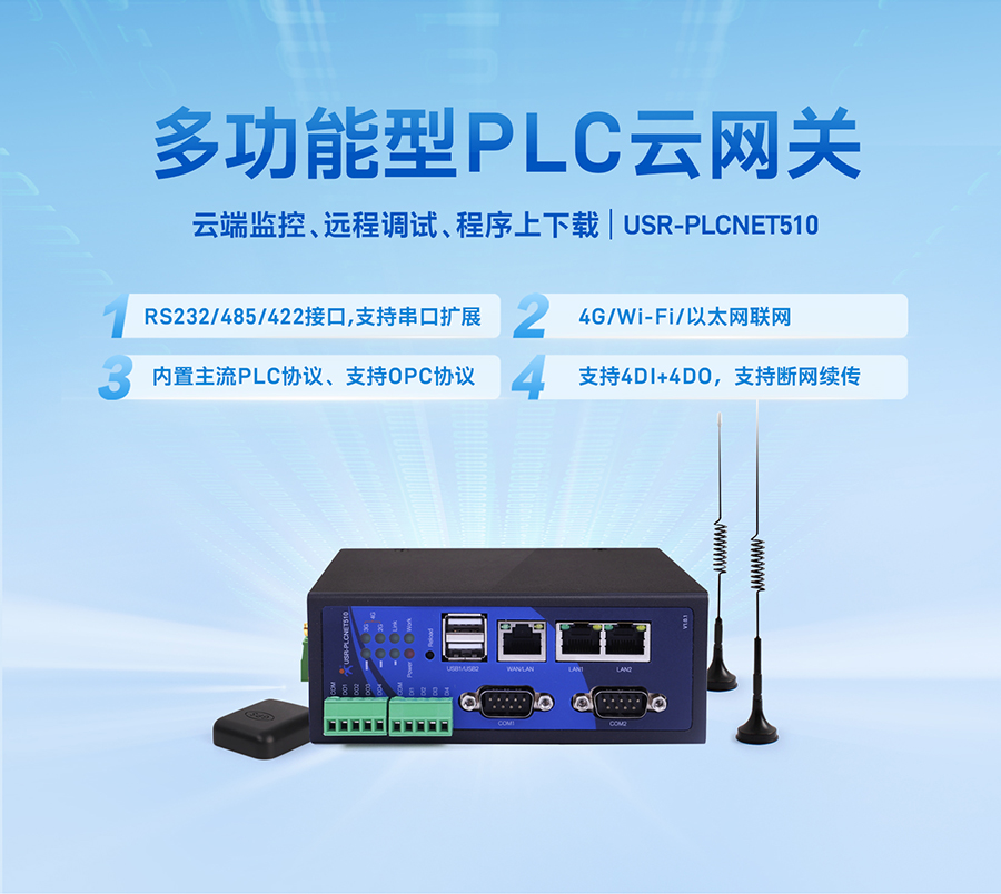 PLC云网关支持RS485/232/422转以太网_wifi_4G网络联网