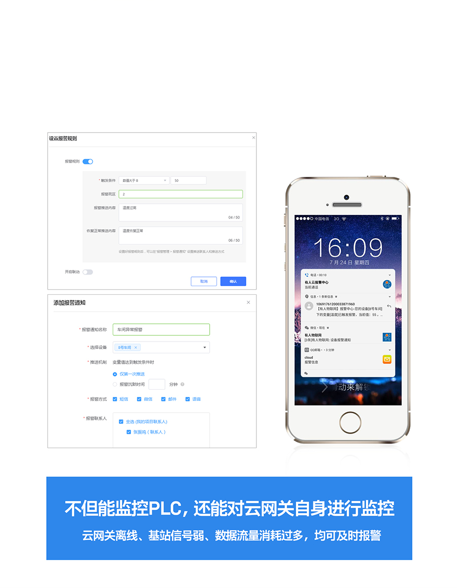 RS485/232/422转以太网型PLC云网关报警推送，数据超过阈值，及时收到通知
