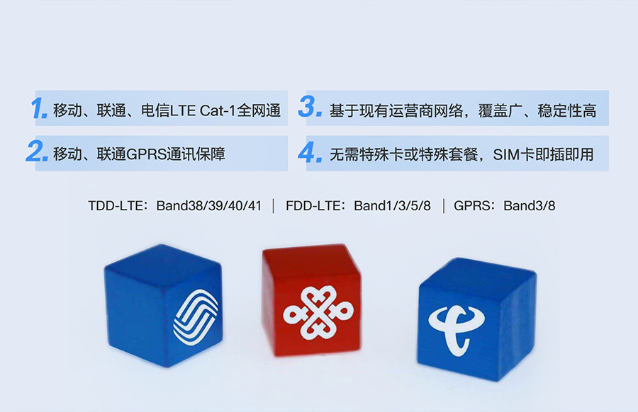 Cat-1模块的网络制式