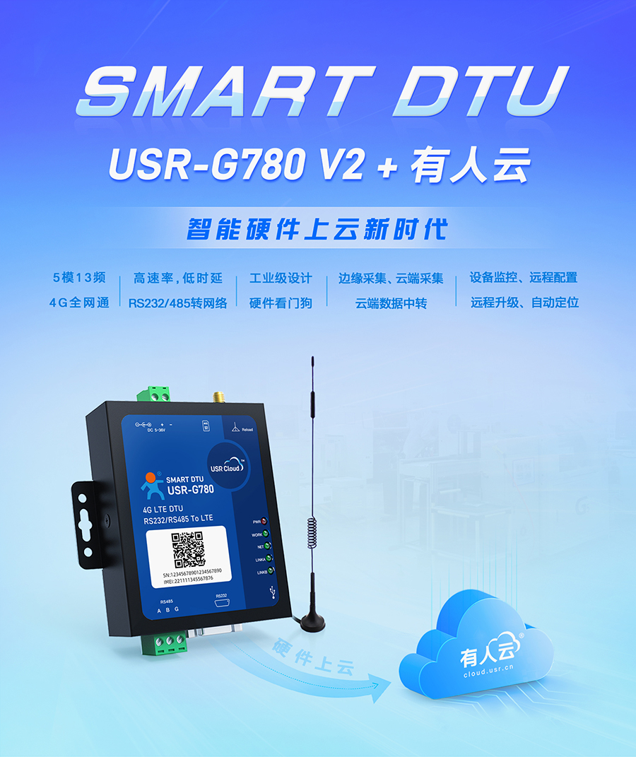 4G DTU数传终端_RS232/485串口转4G网络数据双向透明传输
