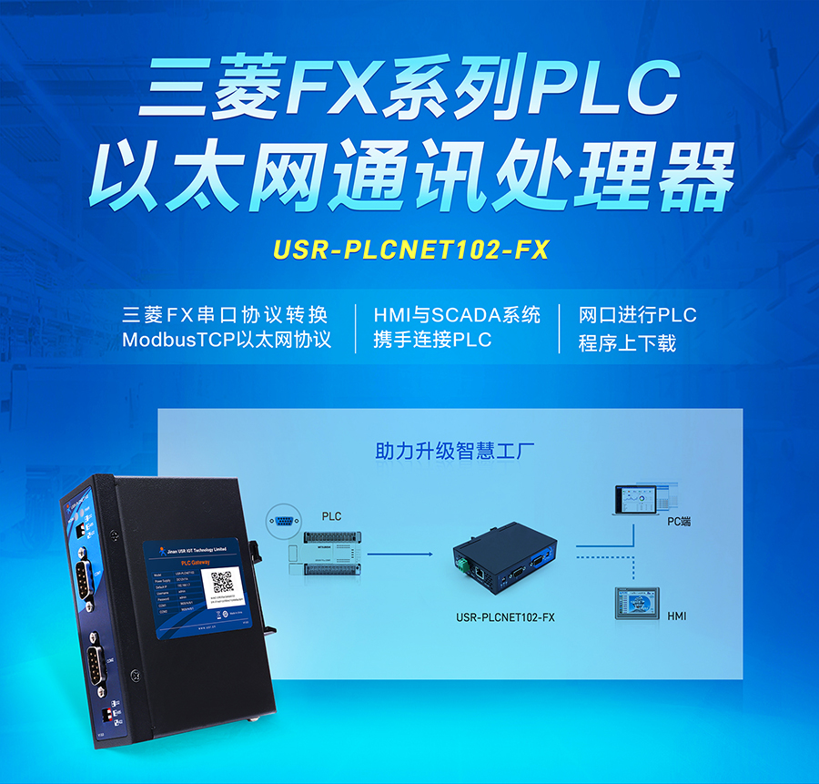 三菱FX系列PLC以太网通讯处理器——USR-PLCNET102-FX