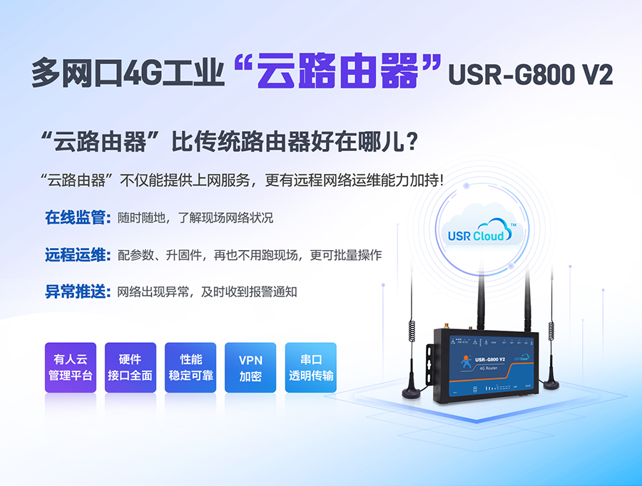多网口4G工业“云路由器”USR-G800 V2，户外快速入网+远程网络运维