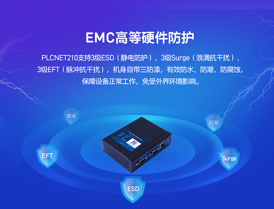 低成本PLC云网关：EMC高等硬件防护