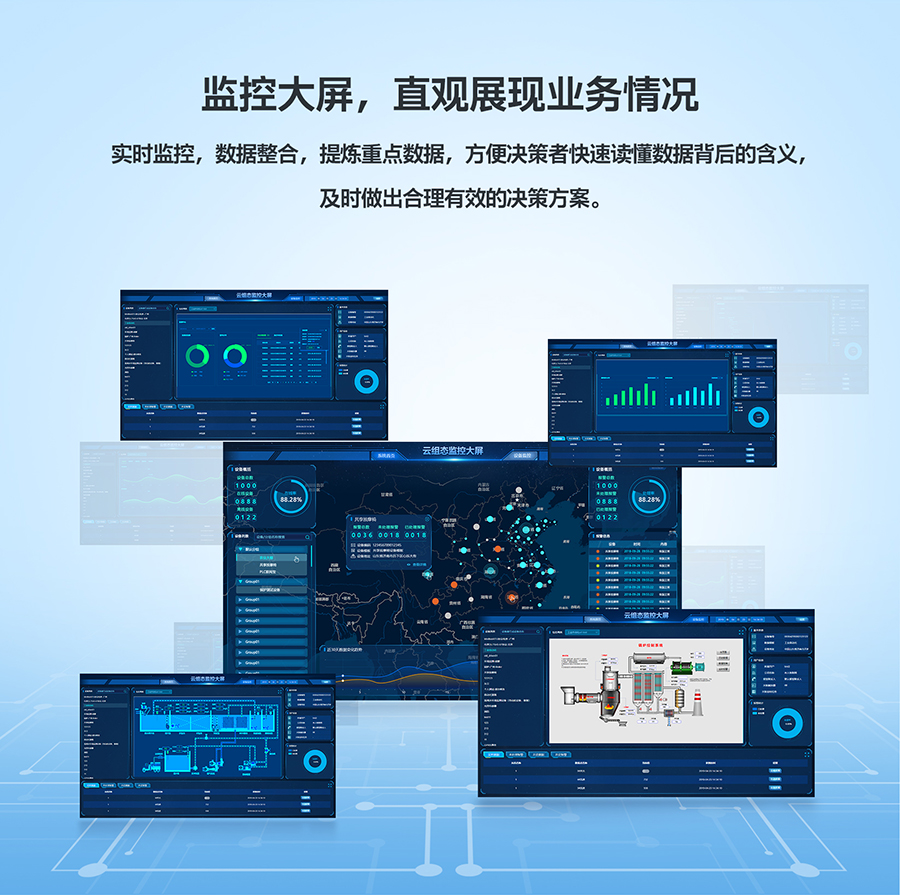 低成本PLC云网关：监控大屏助力直观展现业务情况