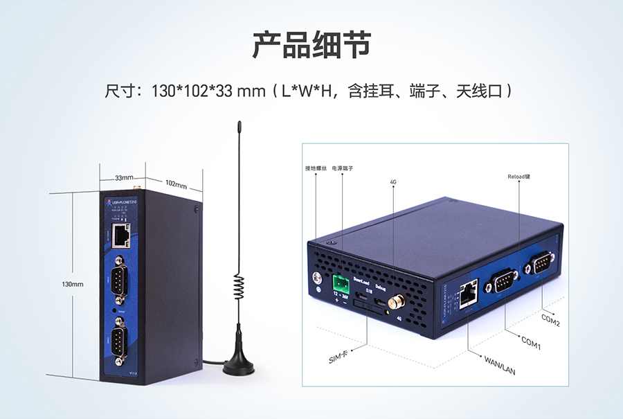 低成本PLC云网关：产品细节