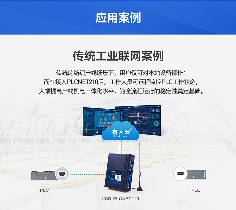 低成本PLC云网关：传统工业项目应用