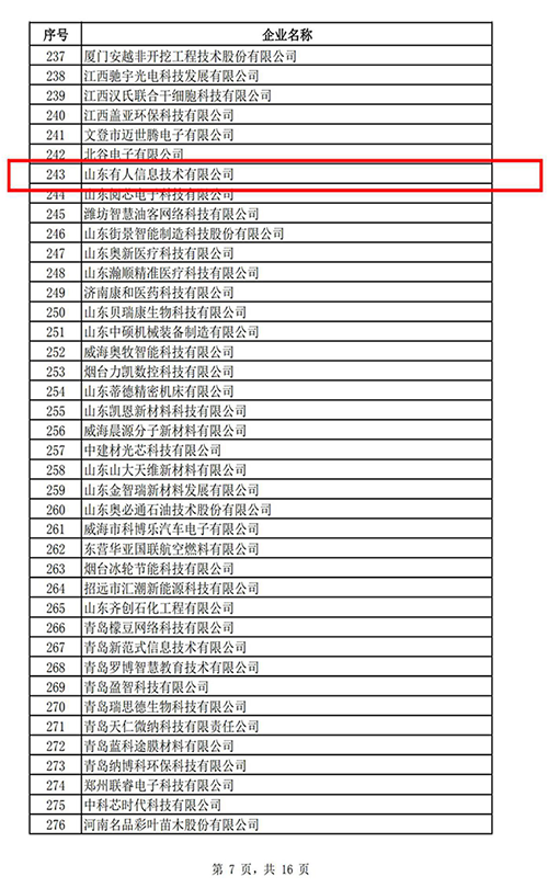 工业人口折算_工业产品设计(3)