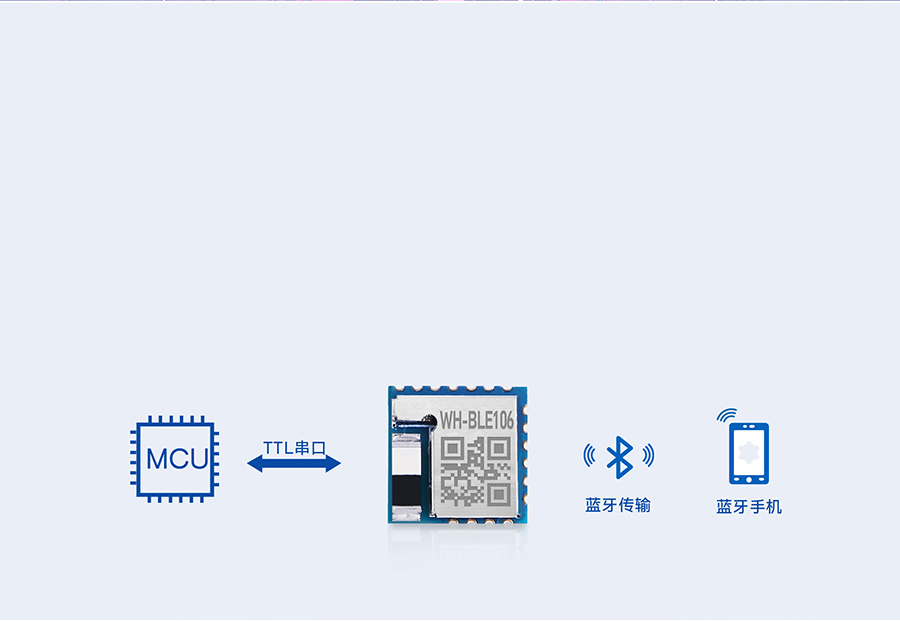 工业级低功耗蓝牙模组基本功能