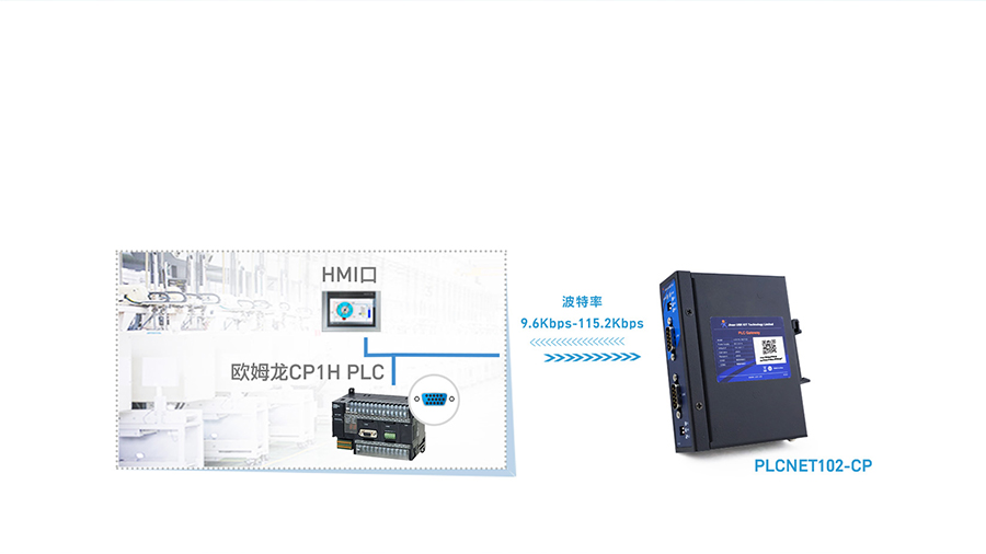 串口自适应 串口自适应