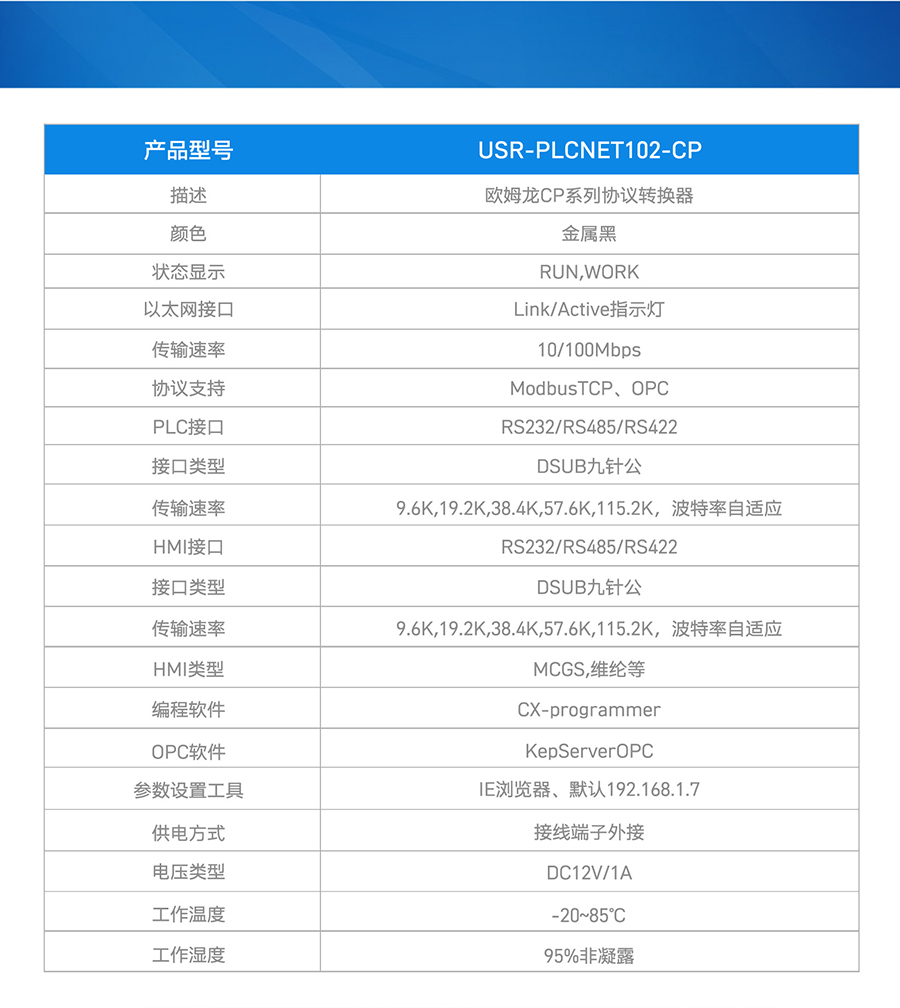 规格参数 规格参数