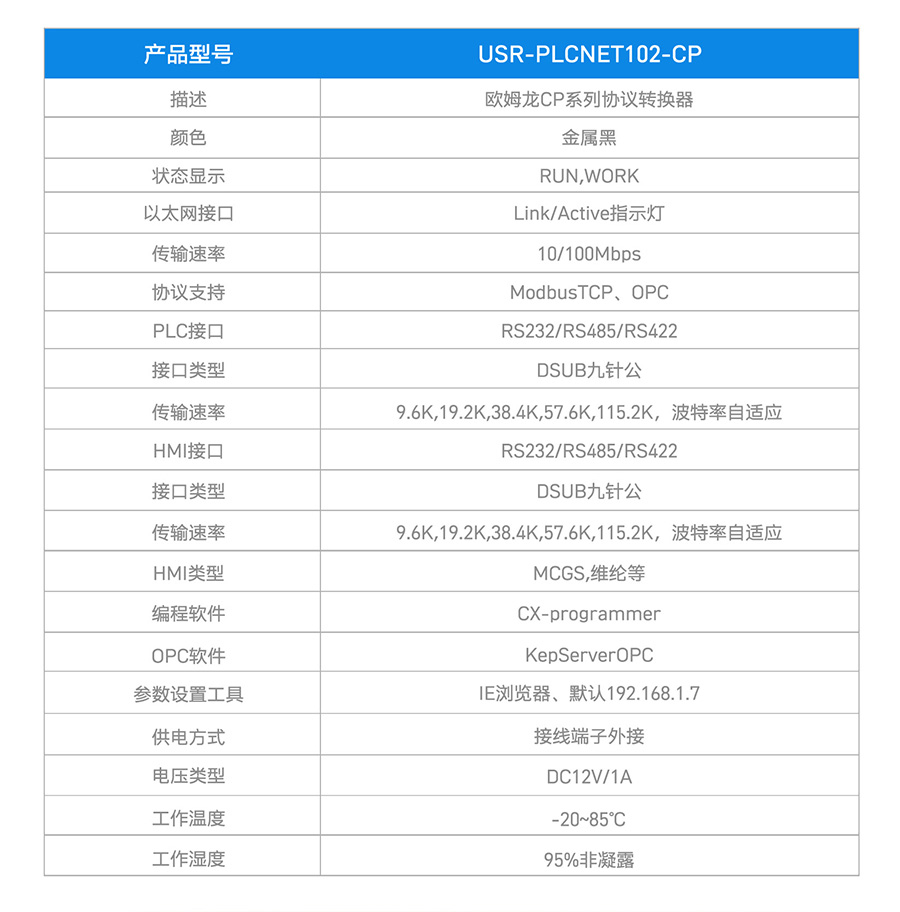 规格参数