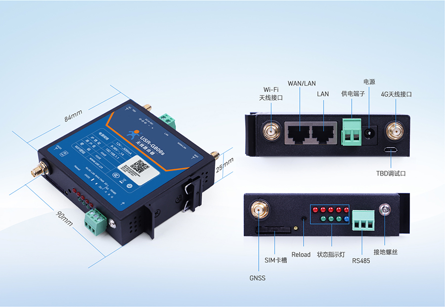 GNSS工业路由器的产品细节好