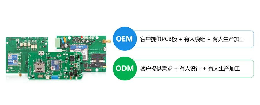 PCBA业务 OEM和ODM