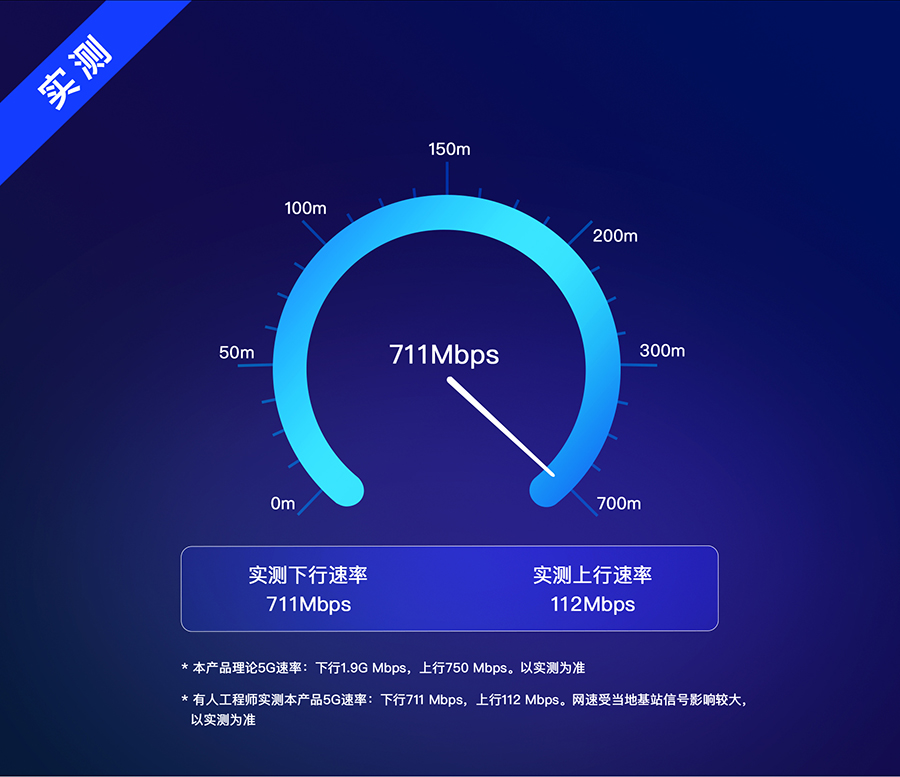 5G疾速网络体验 5G疾速网络体验