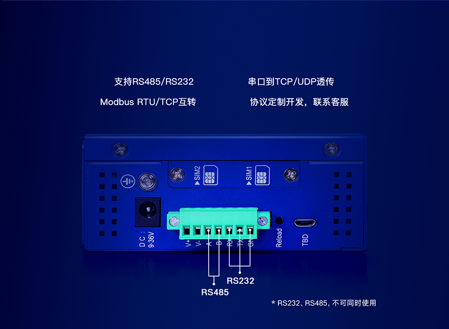 5G工业路由器带串口可实现总线采集和控制 5G工业路由器带串口可实现总线采集和控制