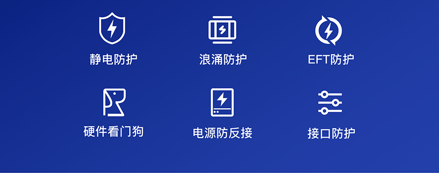 5G工业路由器的保护有哪些 5G工业路由器的保护有哪些