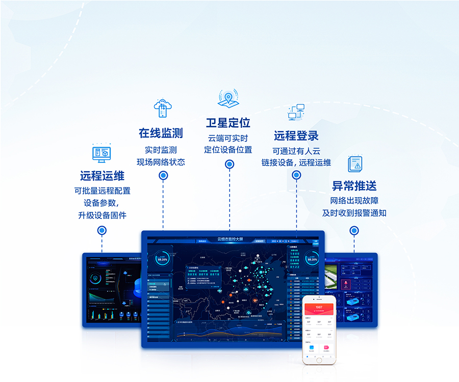 5G工业路由器的云端远程运维 5G工业路由器的云端远程运维
