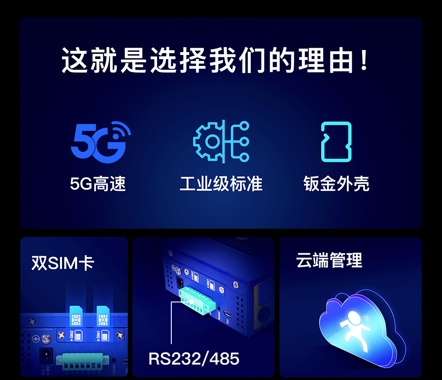 用5G工业路由器选择“有人”的理由 用5G工业路由器选择“有人”的理由