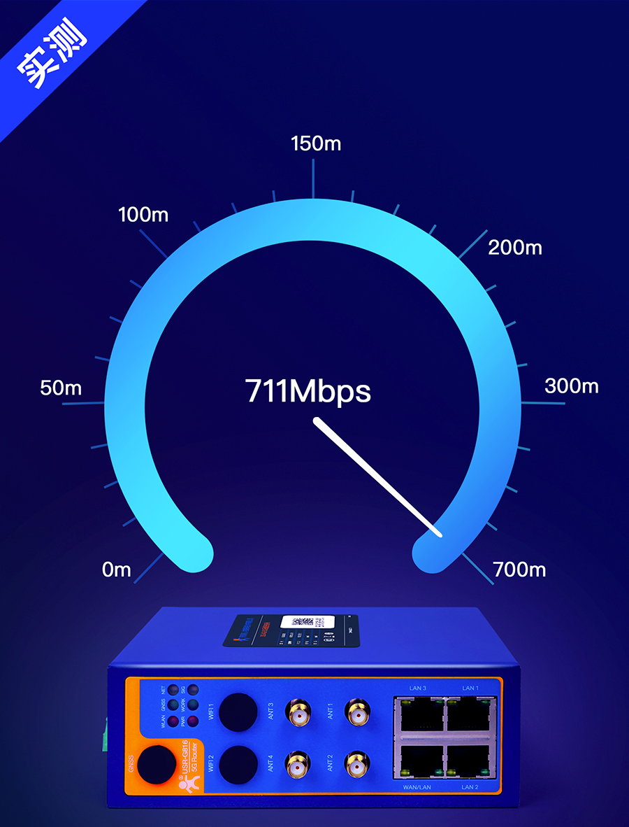 5G疾速网络体验 5G疾速网络体验