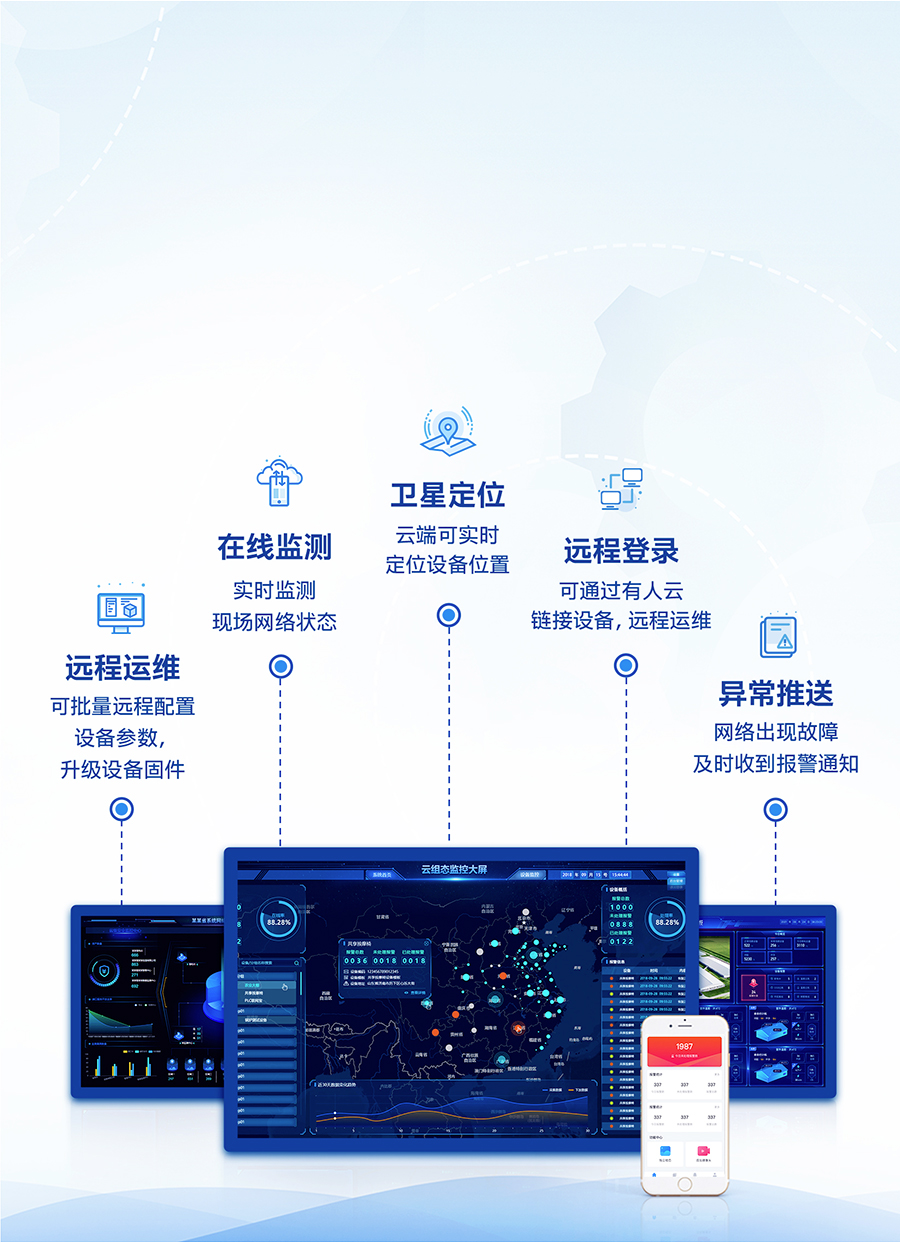 5G工业路由器的云端远程运维 5G工业路由器的云端远程运维