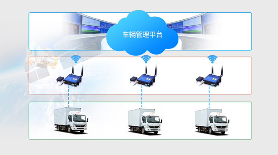 4G工业路由器用途是什么