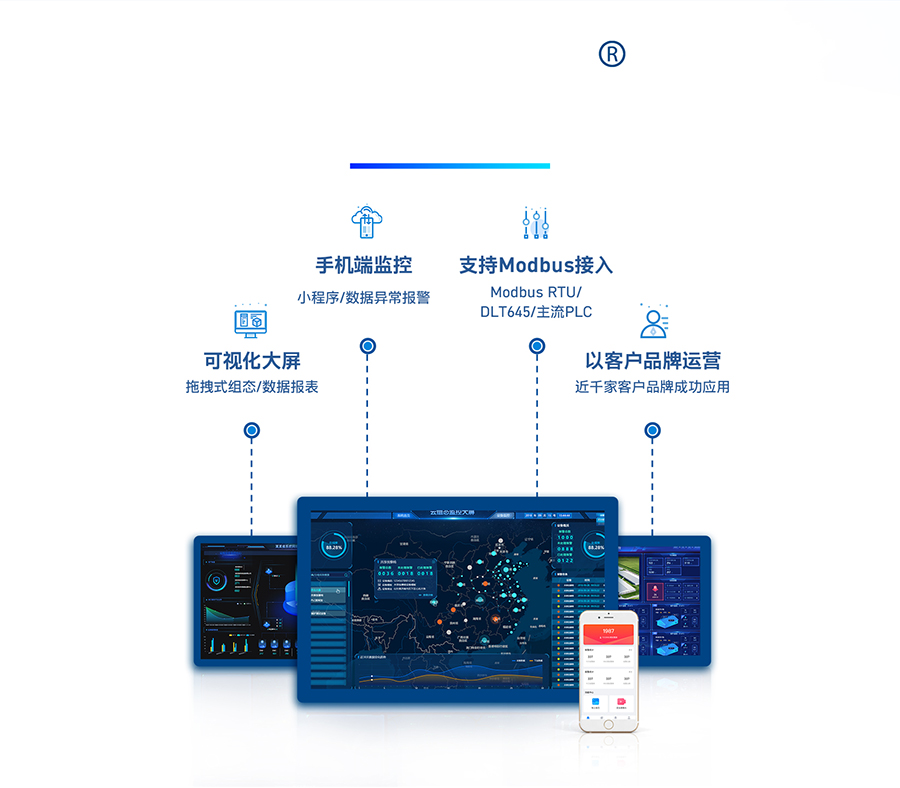 口红Cat-1 DTU 支持有人云 口红Cat-1 DTU 支持有人云