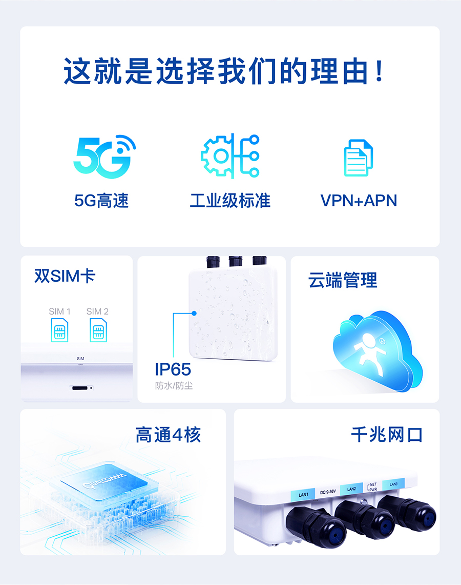 户外防水5G路由器-选择的路由器 户外防水5G路由器-选择的路由器