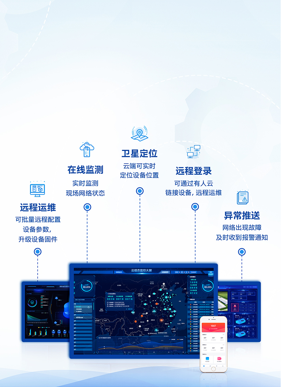 g816h路由器 云端远程运维 g816h路由器 云端远程运维