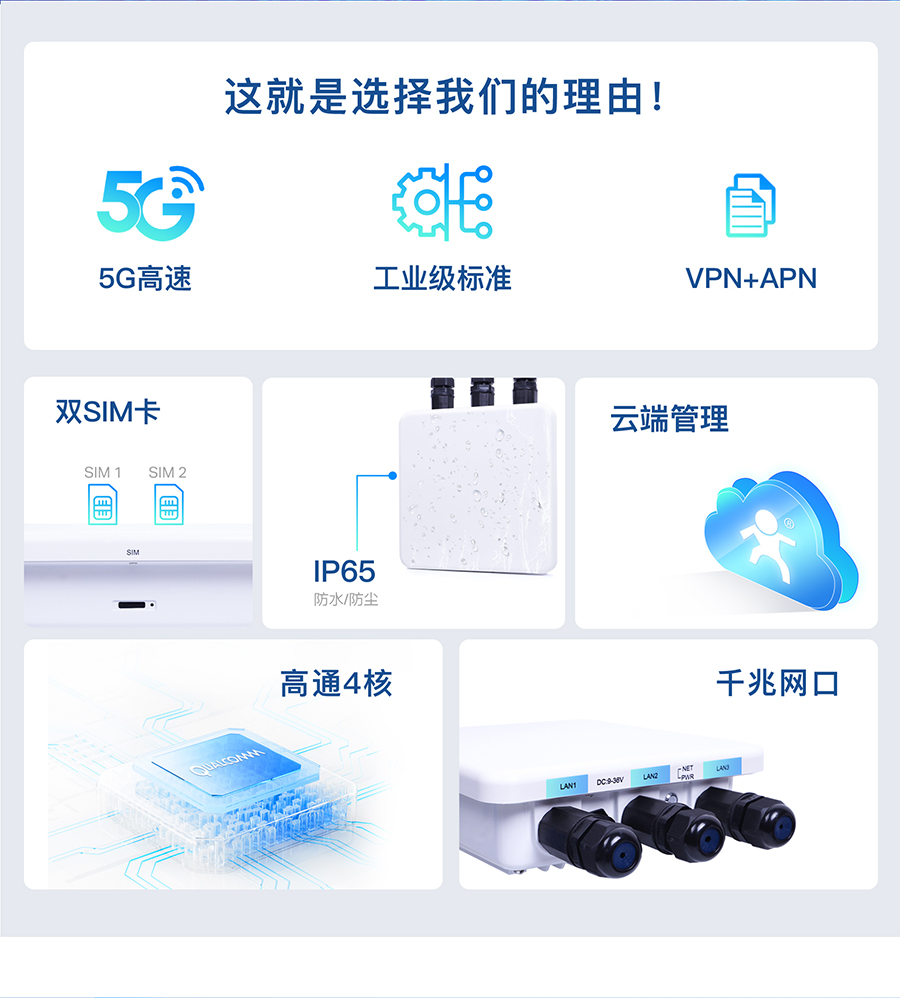 户外防水5G路由器-选择的路由器 户外防水5G路由器-选择的路由器