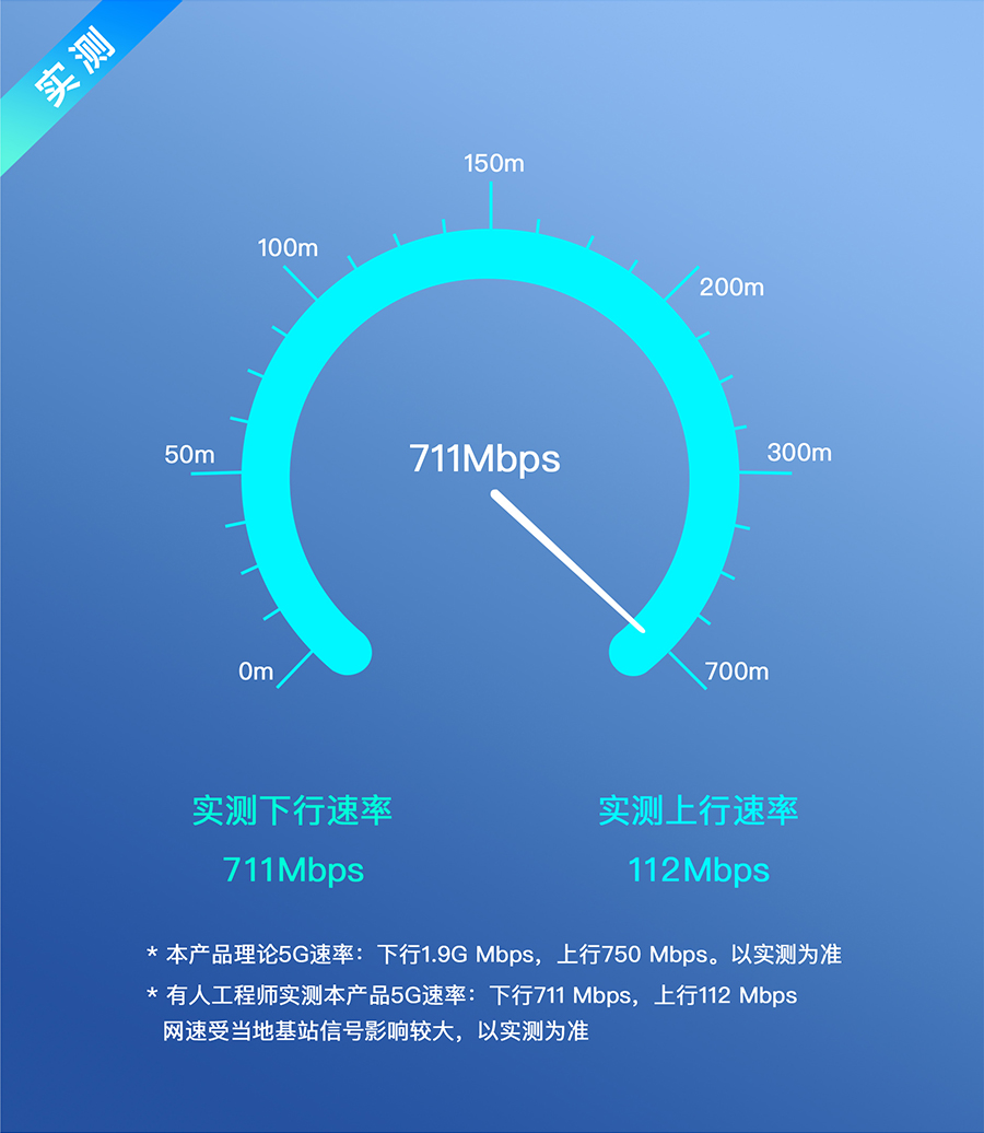 g816h路由器 5G疾速网络体验 g816h路由器 5G疾速网络体验