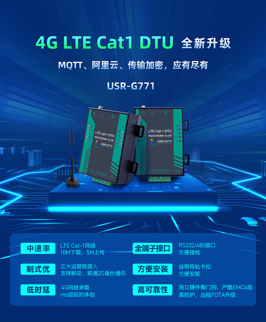 Cat-1数传终端_cat1工业DTU无线数据传输终端_替代2G