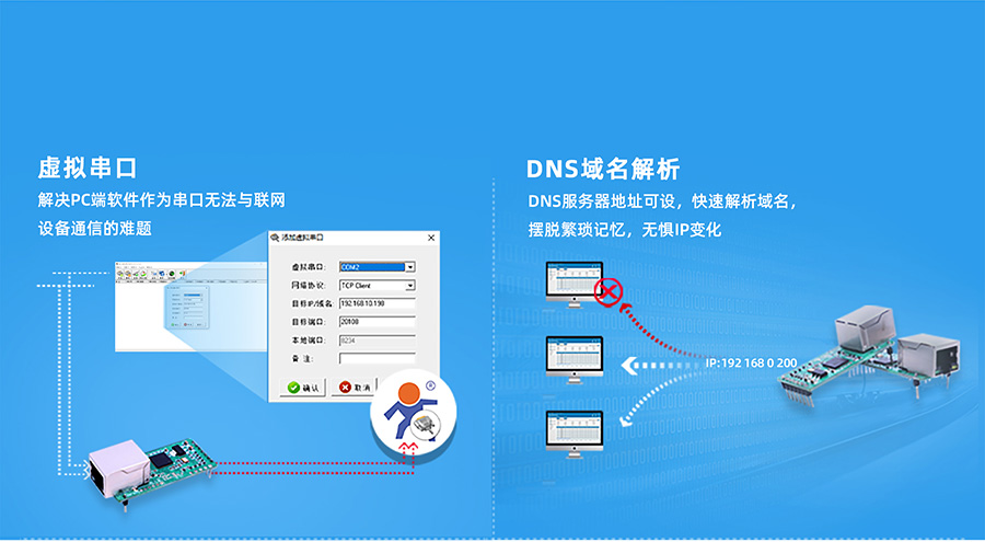 小体积插针式以太网模块的特色合辑 小体积插针式以太网模块的特色合辑