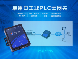 PLC云网关PLCNET204--云端远程监控永宏PLC数据