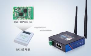 USR-TCP232-S2基本测试通信和使用方案
