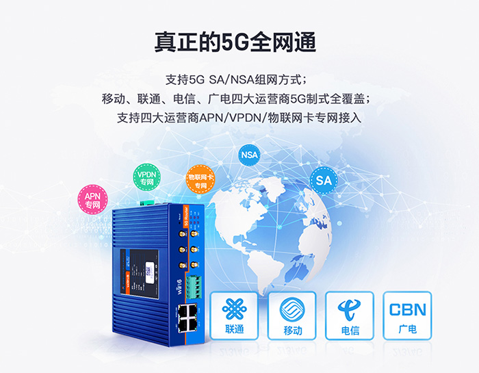 工業(yè)路由器連的是什么網(wǎng)